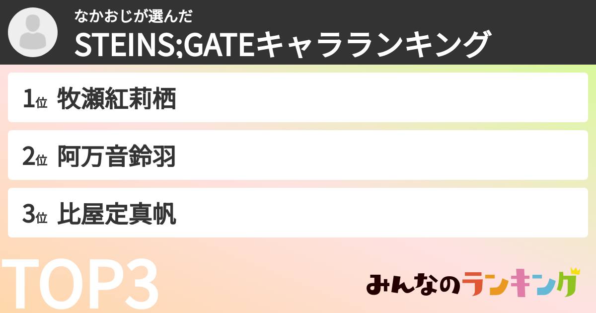 なかおじさんの「STEINS;GATEキャラランキング」