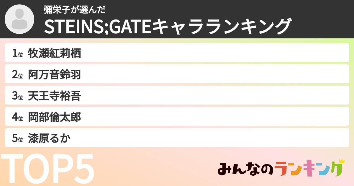 彌栄子さんの「STEINS;GATEキャラランキング」