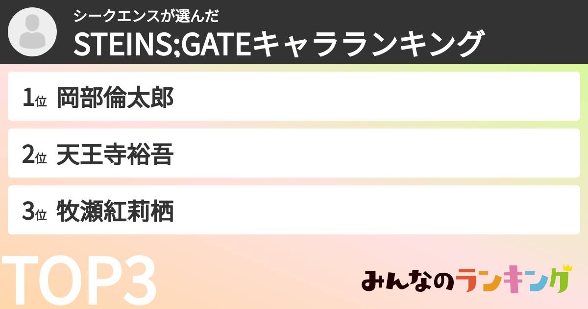 シークエンスさんの「STEINS;GATEキャラランキング」
