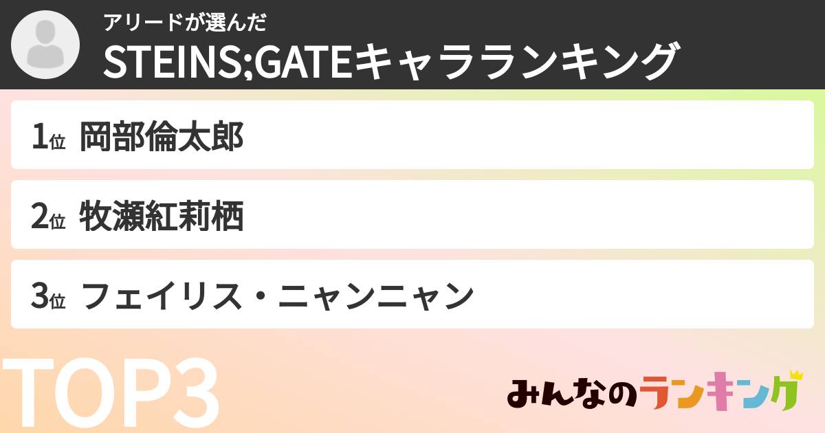アリードさんの「STEINS;GATEキャラランキング」