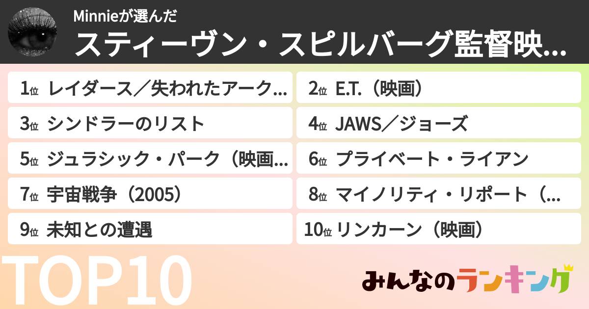 Minnieさんの「スティーヴン・スピルバーグ監督映画ランキング」