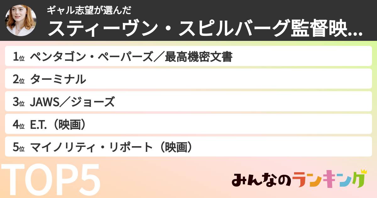 ギャル志望さんの「スティーヴン・スピルバーグ監督映画ランキング」
