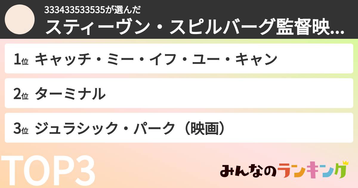 333433533535さんの「スティーヴン・スピルバーグ監督映画ランキング」