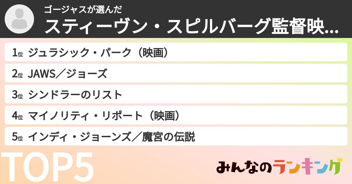 ゴージャスさんの「スティーヴン・スピルバーグ監督映画ランキング」