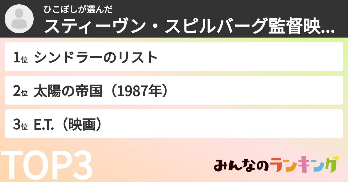 ひこぼしさんの「スティーヴン・スピルバーグ監督映画ランキング」