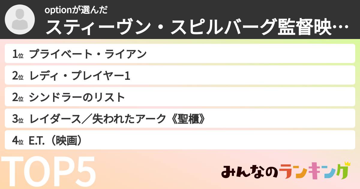 optionさんの「スティーヴン・スピルバーグ監督映画ランキング」
