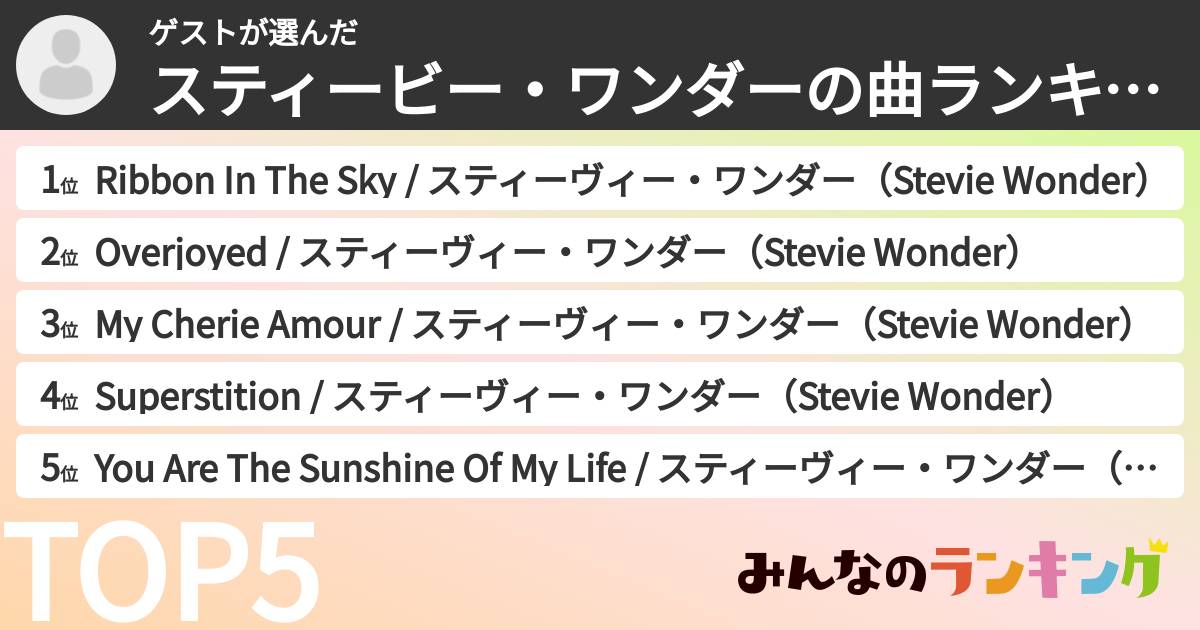 ゲストさんの「スティービー・ワンダーの曲ランキング」