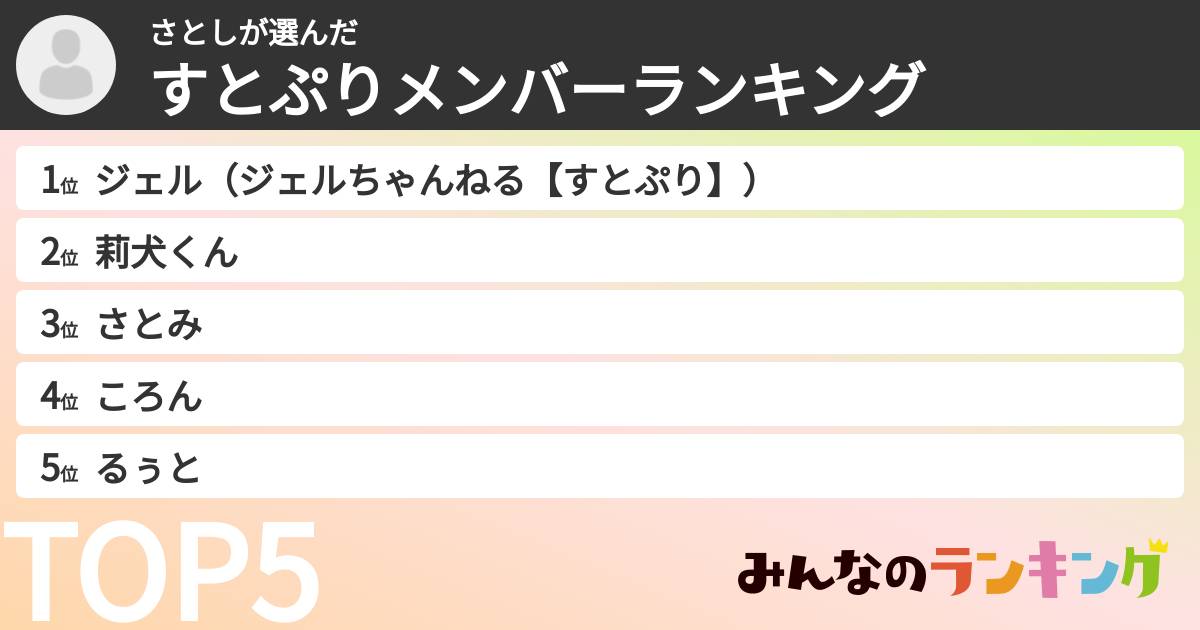 さとしさんの「すとぷりメンバーランキング」