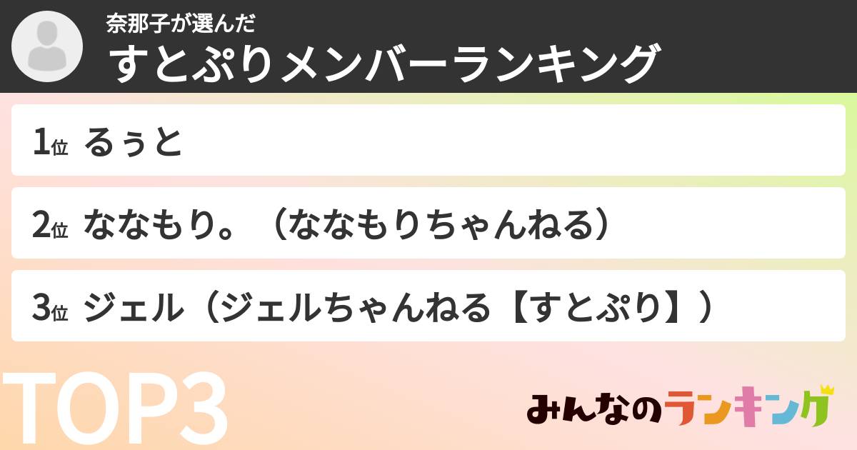奈那子さんの「すとぷりメンバーランキング」