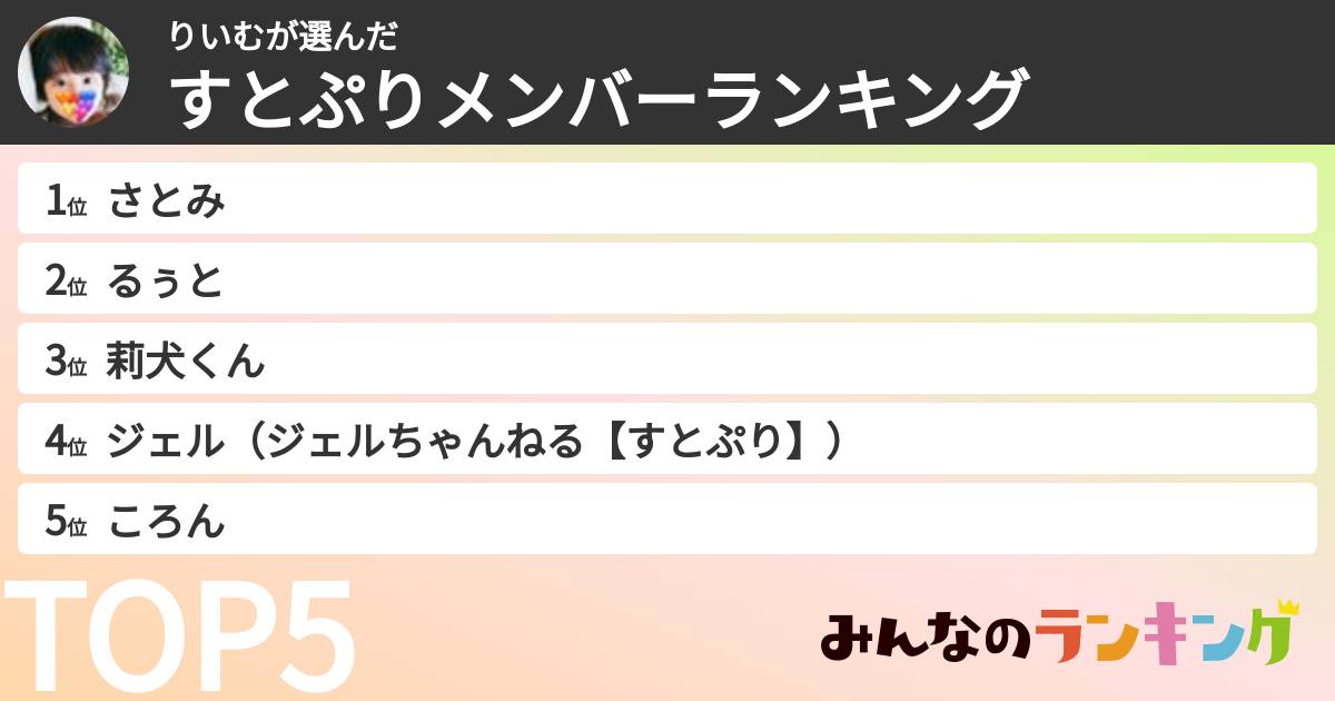 りいむさんの「すとぷりメンバーランキング」