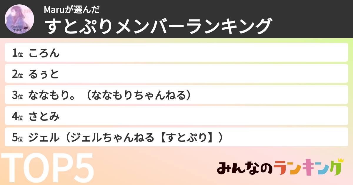 Maruさんの「すとぷりメンバーランキング」