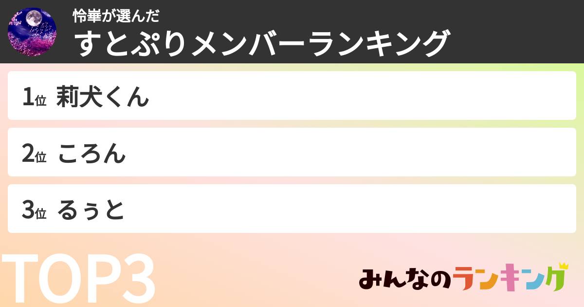 怜崋さんの「すとぷりメンバーランキング」
