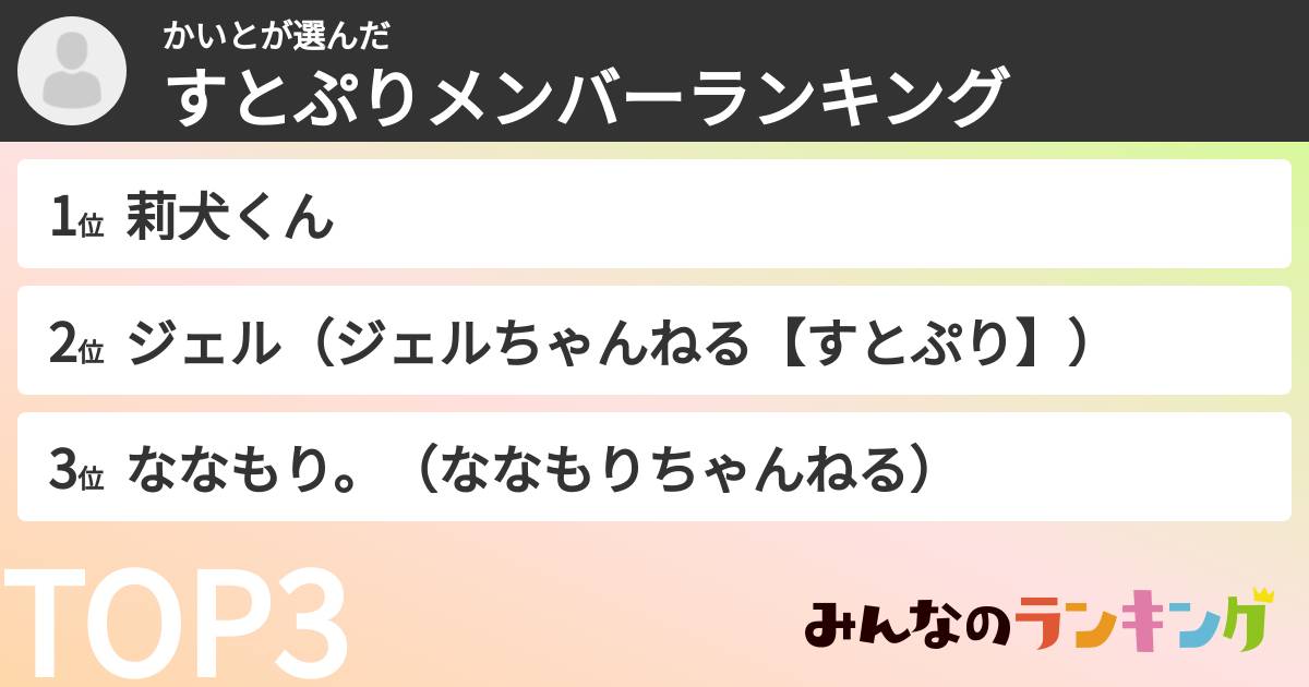 かいとさんの「すとぷりメンバーランキング」