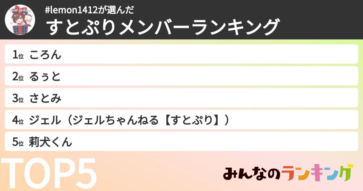 #lemon1412さんの「すとぷりメンバーランキング」