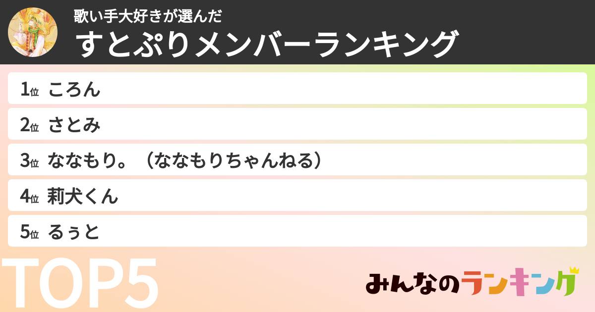 歌い手大好きさんの「すとぷりメンバーランキング」