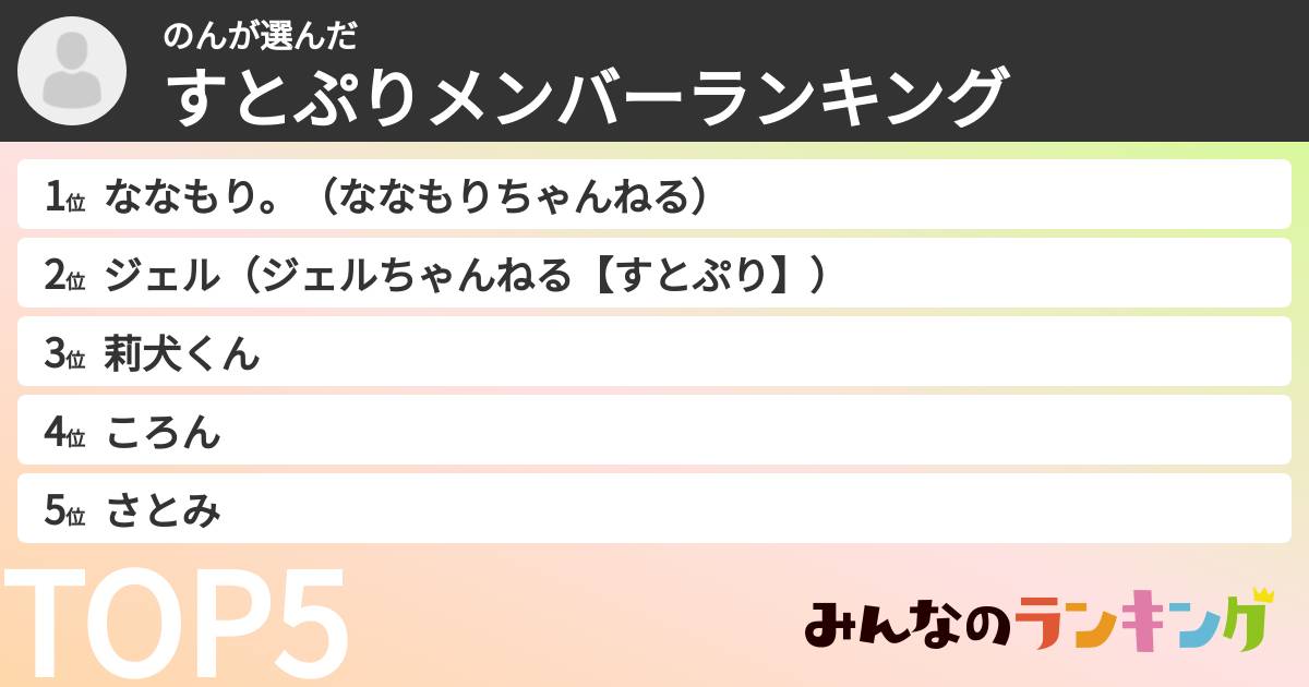 のんさんの「すとぷりメンバーランキング」