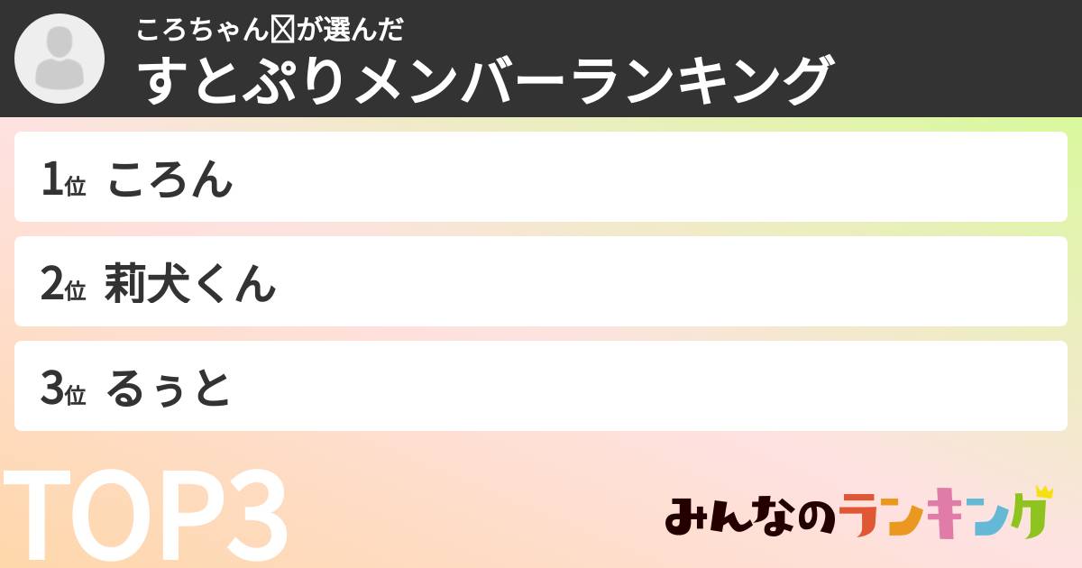 ころちゃん‪‪❤︎‬さんの「すとぷりメンバーランキング」