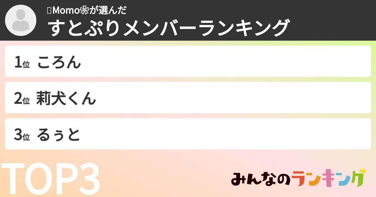🍑Momo❀さんの「すとぷりメンバーランキング」