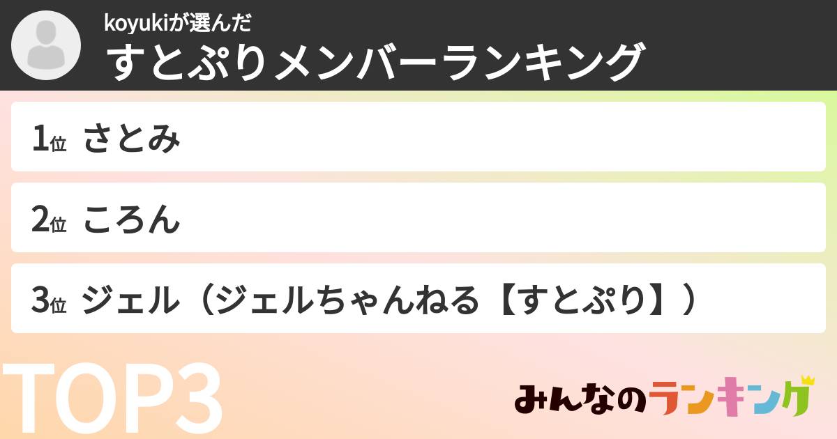 koyukiさんの「すとぷりメンバーランキング」