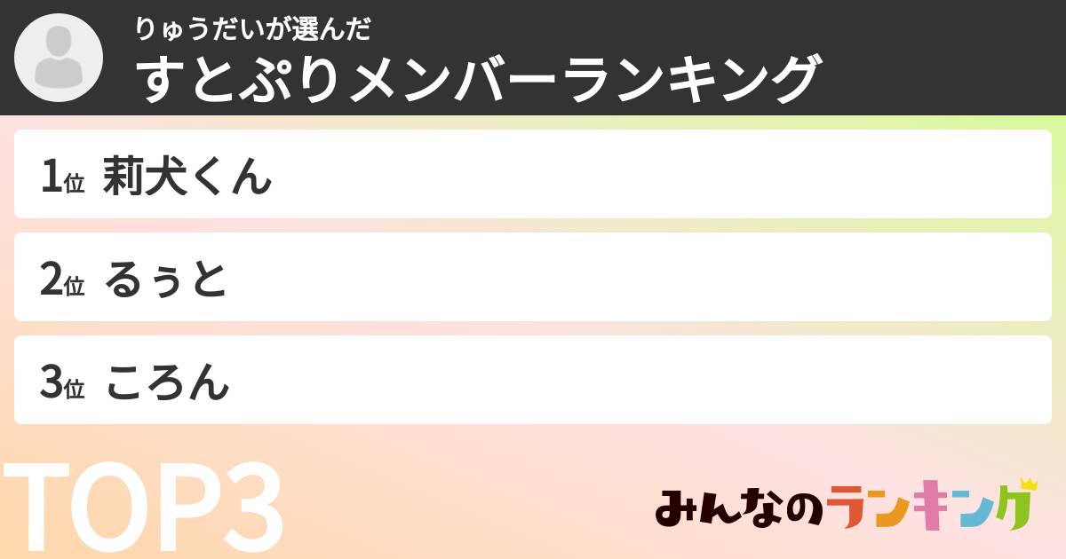 りゅうだいさんの「すとぷりメンバーランキング」