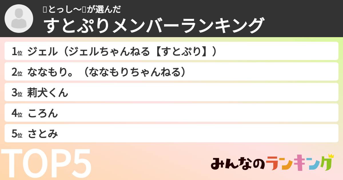 🌟とっし〜🌟さんの「すとぷりメンバーランキング」