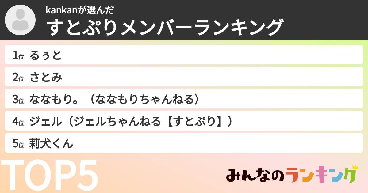 kankanさんの「すとぷりメンバーランキング」
