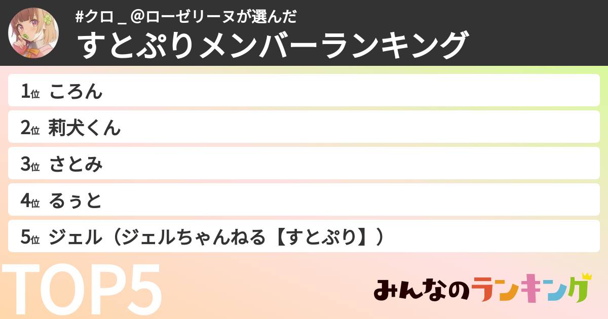 #クロ _ ＠ローゼリーヌさんの「すとぷりメンバーランキング」