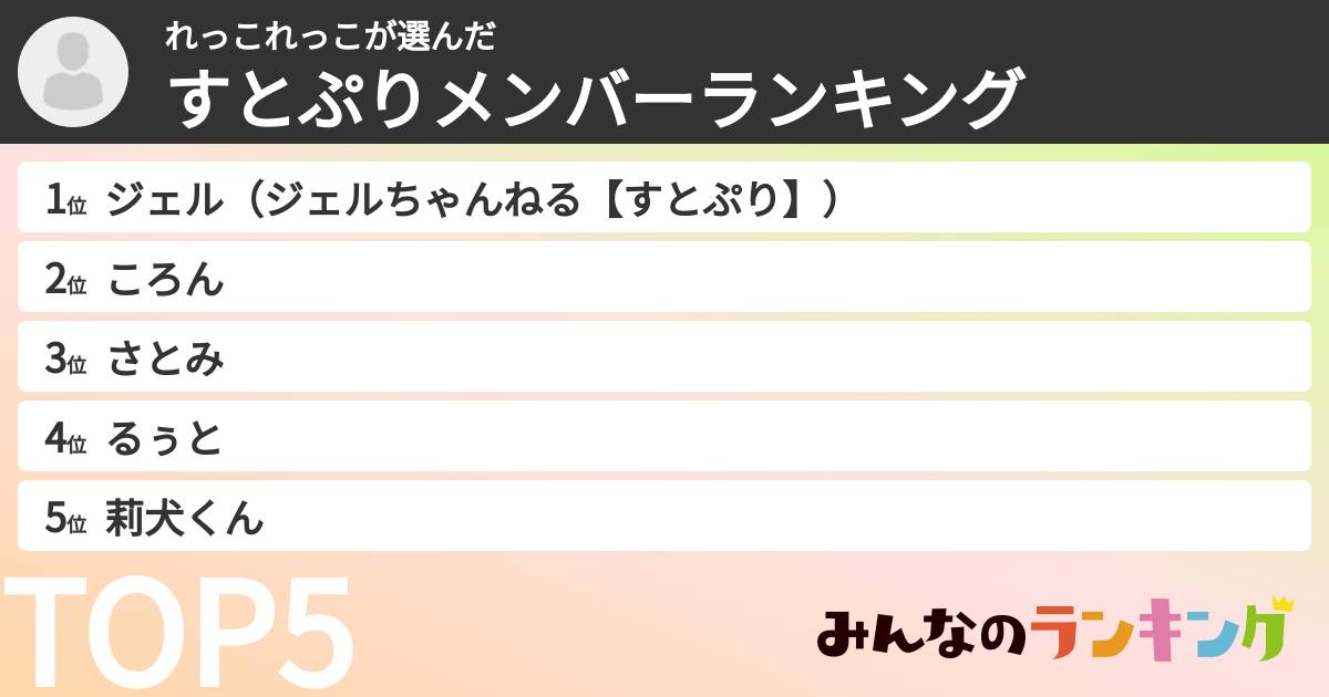 れっこれっこさんの「すとぷりメンバーランキング」