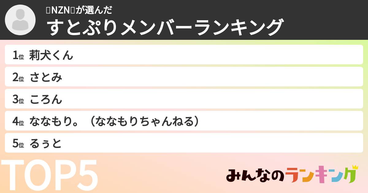 🌈NZN🌈さんの「すとぷりメンバーランキング」