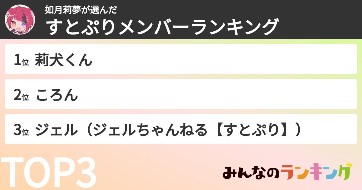 如月莉夢さんの「すとぷりメンバーランキング」