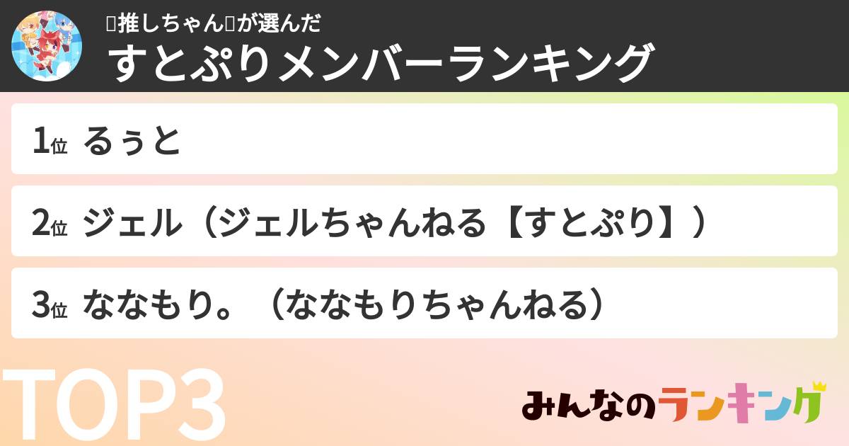 🎀推しちゃん🎀さんの「すとぷりメンバーランキング」