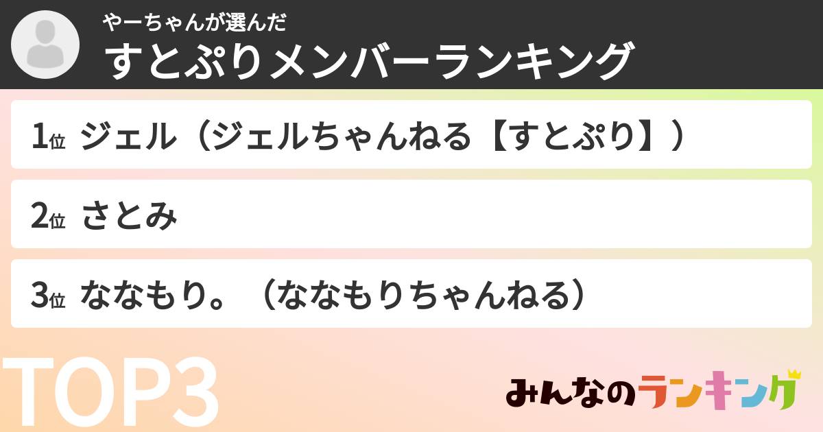 やーちゃんさんの「すとぷりメンバーランキング」