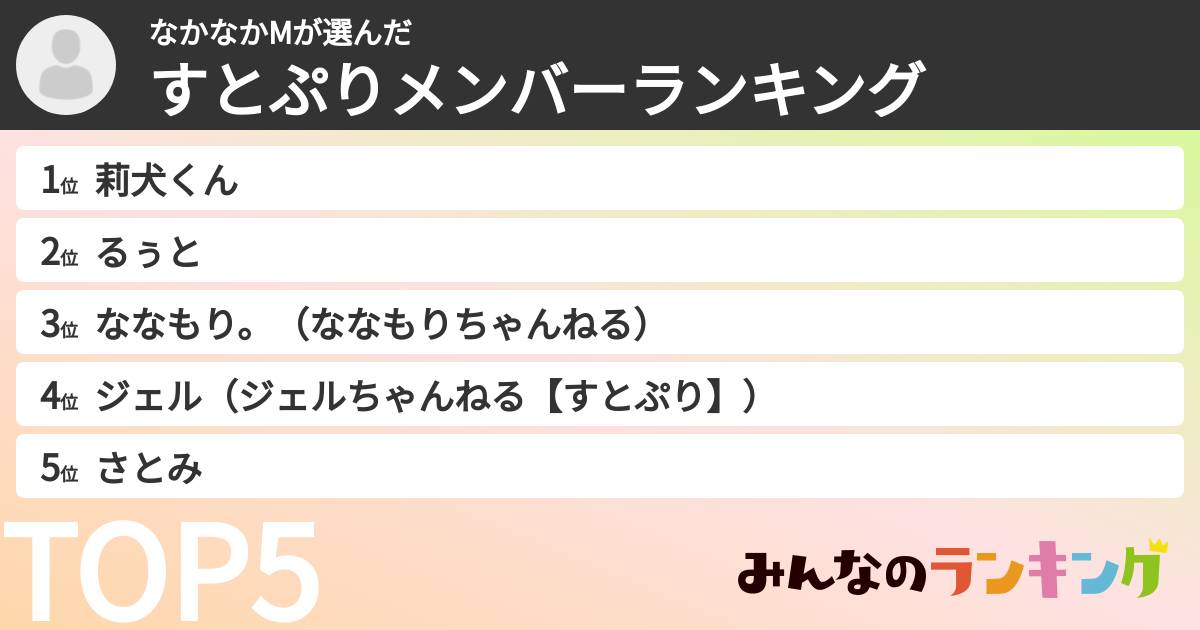 なかなかMさんの「すとぷりメンバーランキング」