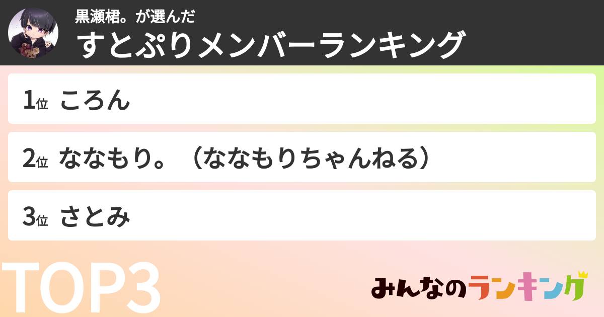 黒瀬桾。さんの「すとぷりメンバーランキング」