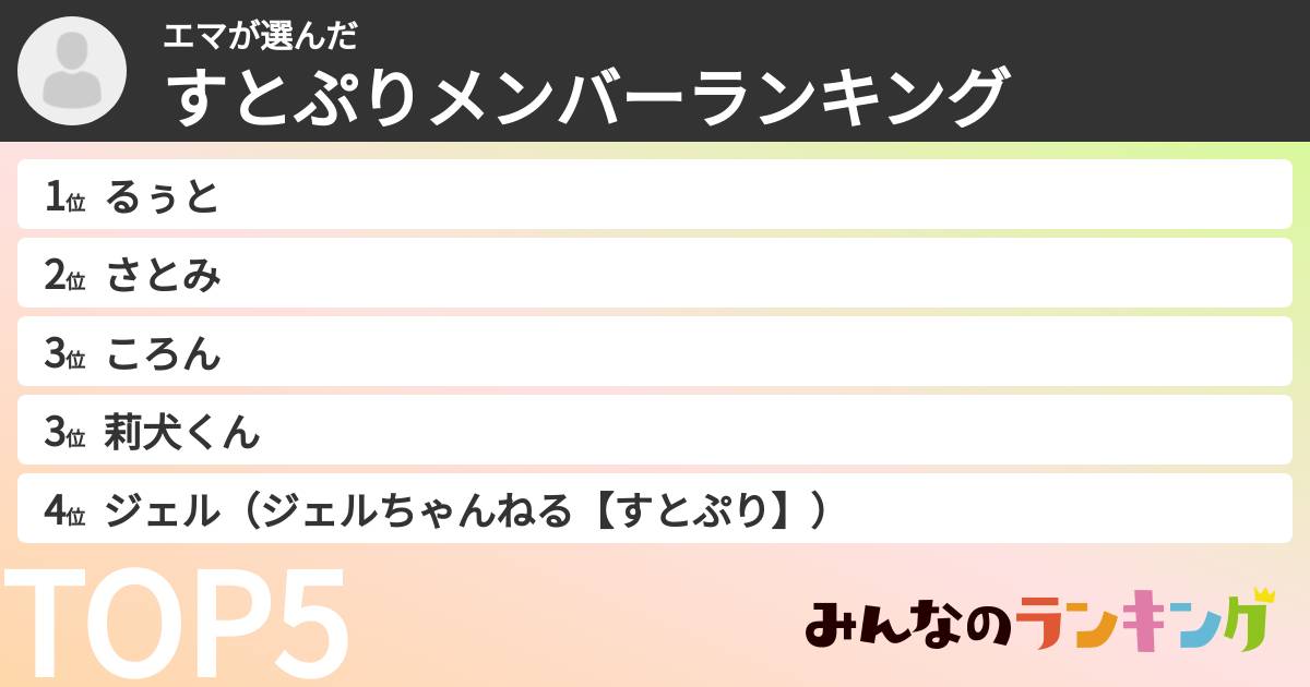 エマさんの「すとぷりメンバーランキング」