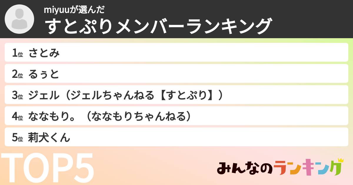miyuuさんの「すとぷりメンバーランキング」