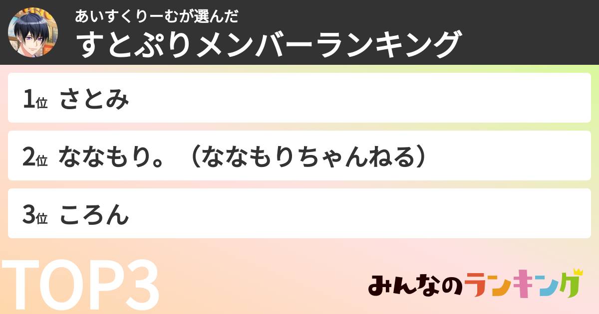 あいすくりーむさんの「すとぷりメンバーランキング」