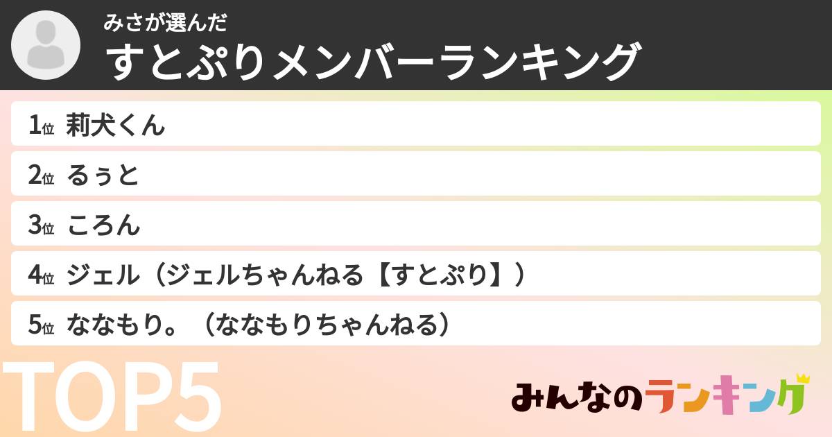 みささんの「すとぷりメンバーランキング」