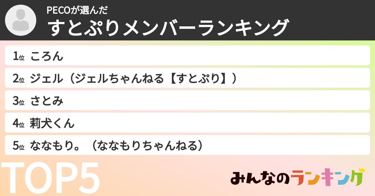 PECOさんの「すとぷりメンバーランキング」