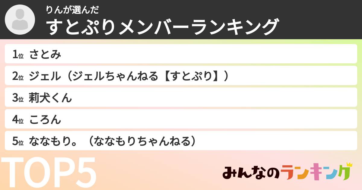 りんさんの「すとぷりメンバーランキング」