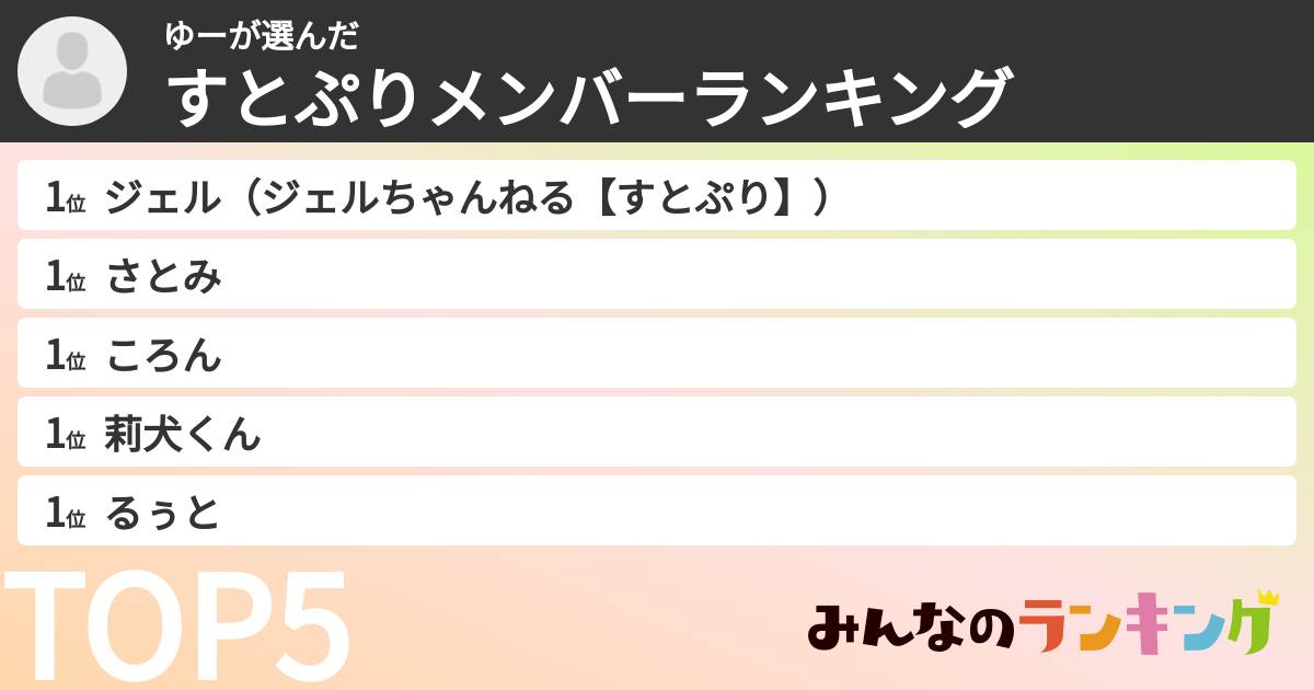 ゆーさんの「すとぷりメンバーランキング」