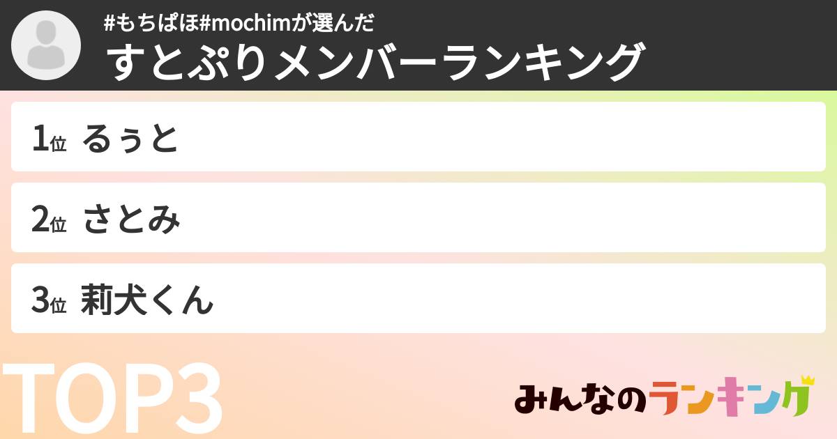 #もちぱほ#mochimさんの「すとぷりメンバーランキング」