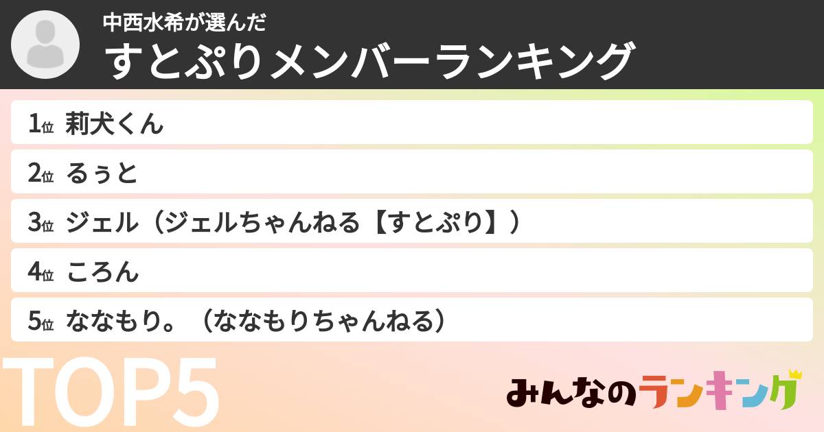 中西水希さんの「すとぷりメンバーランキング」