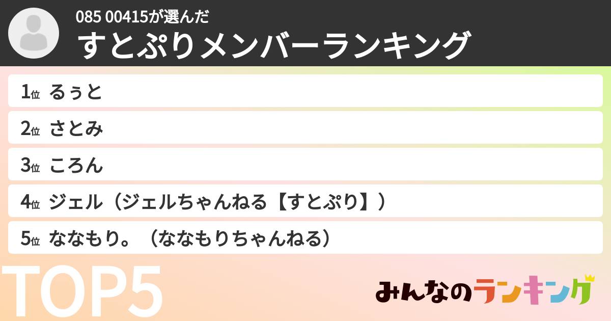 085 00415さんの「すとぷりメンバーランキング」