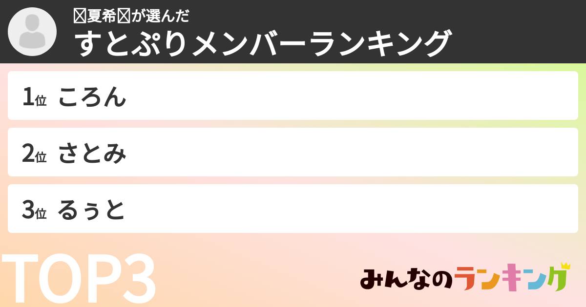 ✧夏希✧さんの「すとぷりメンバーランキング」