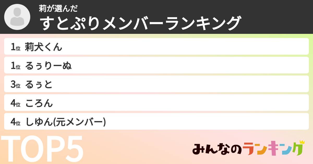 莉さんの「すとぷりメンバーランキング」