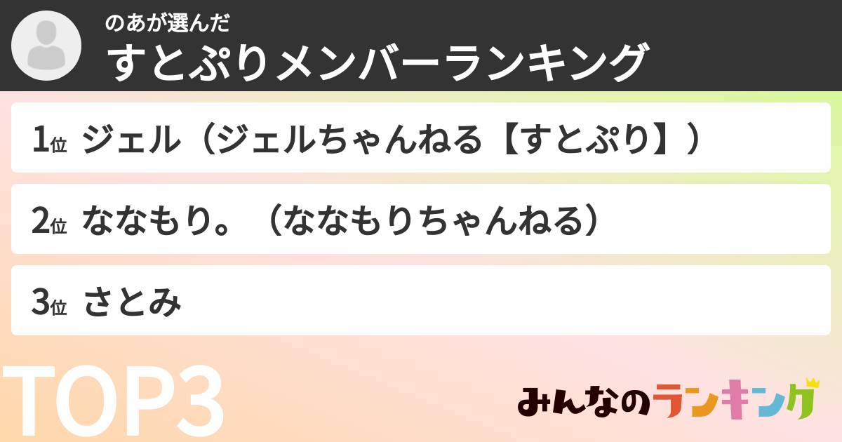 のあさんの「すとぷりメンバーランキング」
