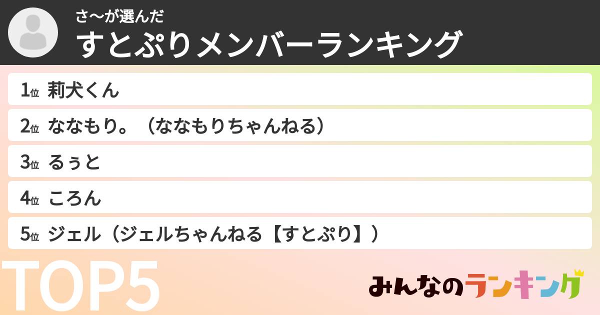 さ～さんの「すとぷりメンバーランキング」