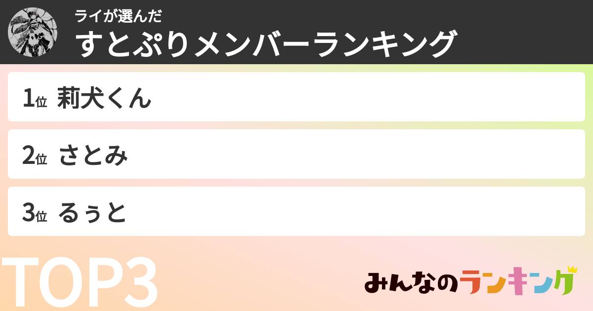 ライさんの「すとぷりメンバーランキング」