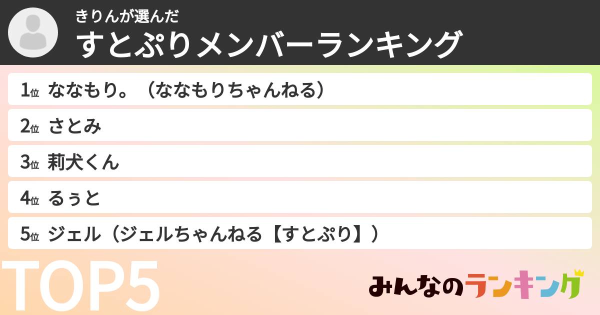 きりんさんの「すとぷりメンバーランキング」
